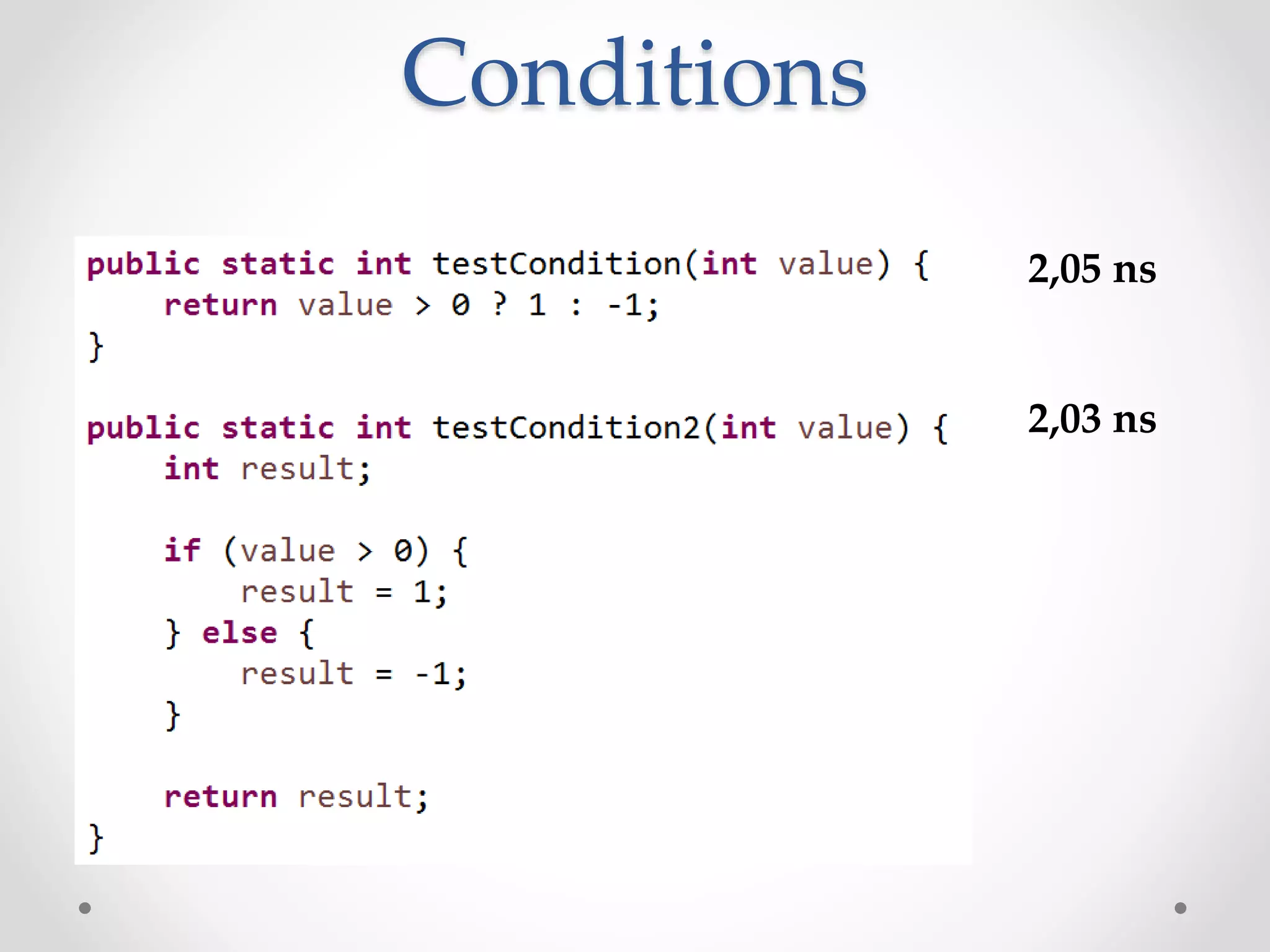 Conditions 2,05 ns 2,03 ns 