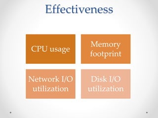 Effectiveness
CPU usage
Memory
footprint
Network I/O
utilization
Disk I/O
utilization
 