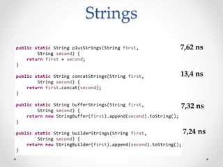 Strings
7,62 ns
13,4 ns
7,32 ns
7,24 ns
 