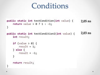 Conditions
2,05 ns
2,03 ns
 