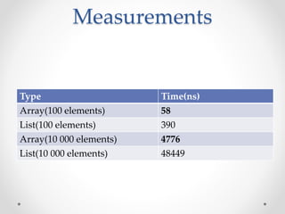 Measurements
Type Time(ns)
Array(100 elements) 58
List(100 elements) 390
Array(10 000 elements) 4776
List(10 000 elements) 48449
 