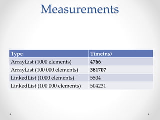 Measurements
Type Time(ns)
ArrayList (1000 elements) 4766
ArrayList (100 000 elements) 381707
LinkedList (1000 elements) 5504
LinkedList (100 000 elements) 504231
 