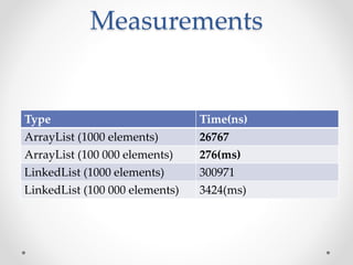 Measurements
Type Time(ns)
ArrayList (1000 elements) 26767
ArrayList (100 000 elements) 276(ms)
LinkedList (1000 elements) 300971
LinkedList (100 000 elements) 3424(ms)
 