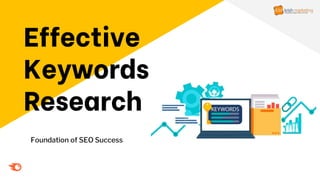 Effective
Keywords
Research
Foundation of SEO Success
 