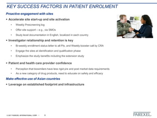 © 2017 PAREXEL INTERNATIONAL CORP. / 8
KEY SUCCESS FACTORS IN PATIENT ENROLMENT
Proactive engagement with sites
 Accelerate site start-up and site activation
• Weekly Prescreening log
• Offer site support – e.g., via SMOs
• Study level documentation in English, localized in each country
 Investigator relationship and retention is key
• Bi-weekly enrollment status letter to all PIs, and Weekly booster call by CRA
• Engage the sites at identification and qualification phase
• Emphasize the study benefits including the extension study
 Patient and health care provider confidence
• Perception that biosimilars have less rigid pre and post market data requirements
• As a new category of drug products, need to educate on safety and efficacy
Make effective use of Asian countries
 Leverage on established footprint and infrastructure
 