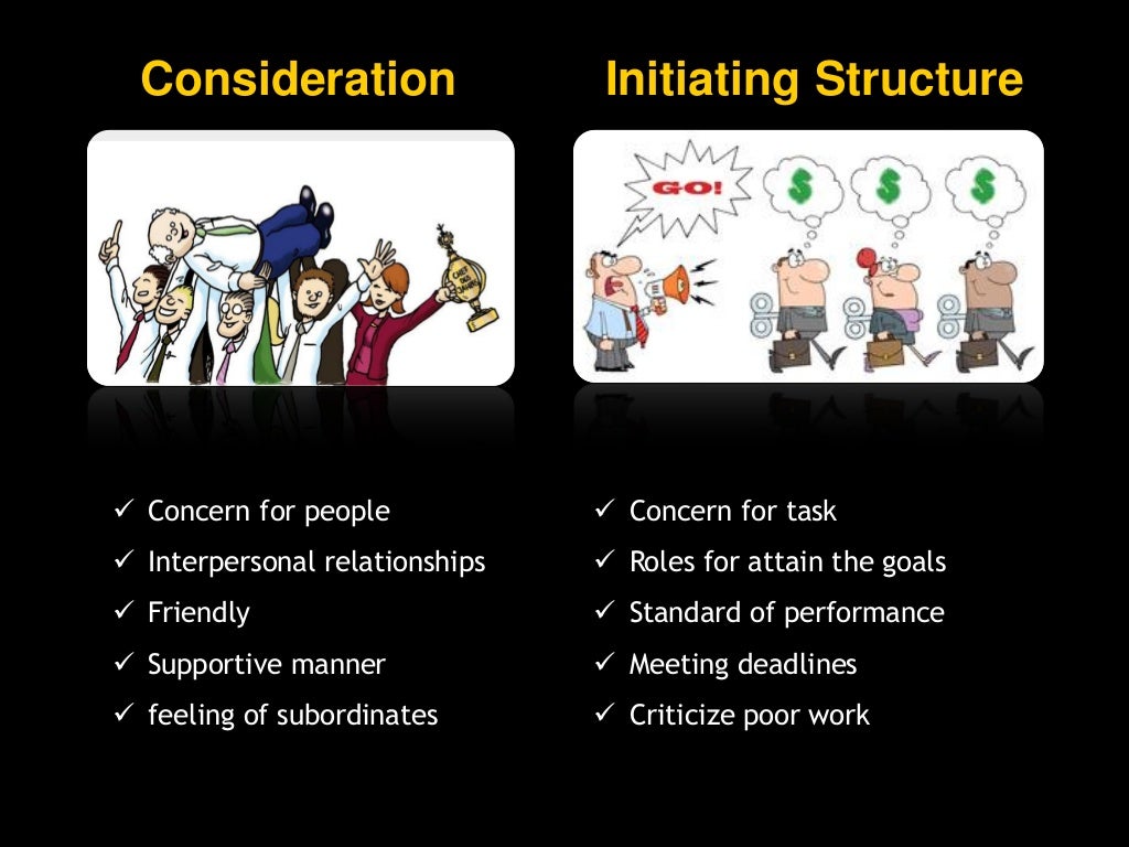 Effective leader behavior