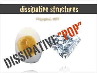 Ref: Prigogene 1977



           dissipative structures
                      Prigogene, 1977




                                         O P ”
                                 E “ P
                      A T IV
     IS S IP
D
 