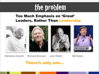 the problem
       Too Much Emphasis on ‘Great’
       Leaders, Rather Than Leadership




Mahatma Gandhi   Richard Branson   Jack Welch   Bill Gates

                 There’s only one…
 
