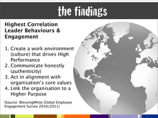the findings
Highest Correlation
Leader Behaviours &
Engagement

1. Create a work environment
   (culture) that drives High
   Performance
2. Communicate honestly
   (authenticity)
3. Act in alignment with
   organisation’s core values
4. Link the organisation to a
   Higher Purpose
(Source: BlessingWhite Global Employee
Engagement Survey 2010/2011)
 