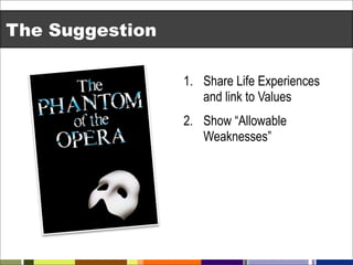 The Suggestion

                 1. Share Life Experiences
                    and link to Values
                 2. Show “Allowable
                    Weaknesses”
 