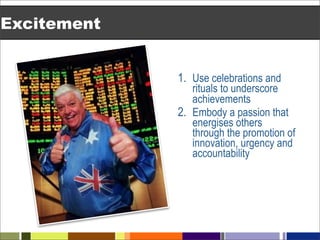 Excitement


             1. Use celebrations and
                rituals to underscore
                achievements
             2. Embody a passion that
                energises others
                through the promotion of
                innovation, urgency and
                accountability
 