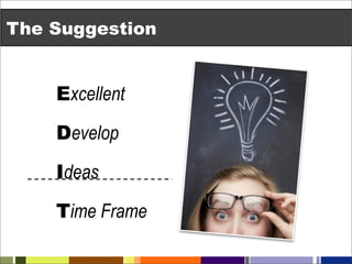 The Suggestion


    Excellent

    Develop

    Ideas

    Time Frame
 