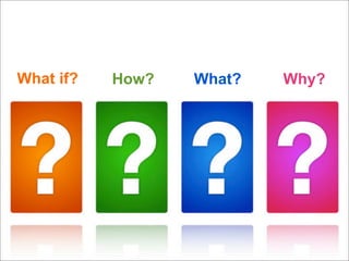 What if?   How?   What?   Why?
 