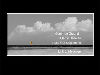 Common Ground
     Clarify Beneﬁts
Pace Out Objections

    Link to Message
 