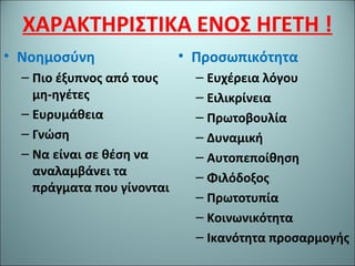 ΧΑΡΑΚΤΗΡΙΣΤΙΚΑ ΕΝΟΣ ΗΓΕΤΗ !
• Νοημοσύνη
– Πιο έξυπνος από τους
μη-ηγέτες
– Ευρυμάθεια
– Γνώση
– Να είναι σε θέση να
αναλαμβάνει τα
πράγματα που γίνονται
• Προσωπικότητα
– Ευχέρεια λόγου
– Ειλικρίνεια
– Πρωτοβουλία
– Δυναμική
– Αυτοπεποίθηση
– Φιλόδοξος
– Πρωτοτυπία
– Κοινωνικότητα
– Ικανότητα προσαρμογής
 