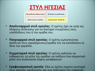 ΣΤΥΛ ΗΓΕΣΙΑΣ
• Απολυταρχικό στυλ ηγεσίας: Ο ηγέτης έχει τα ηνία της
πλήρους διοίκησης για να διατηρεί ενωμένους τους
υπαλλήλους του ή την ομάδα του.
• Πατριαρχικό στυλ ηγεσίας: Ο ηγέτης εμπιστεύεται
απόλυτα τους εργαζόμενους/ομάδα του να εκτελέσουν οι
ίδιοι την εργασία.
• Συμμετοχικό στυλ ηγεσίας: Ο ηγέτης καλείται να
ενθαρρύνει τα μέλη της ομάδας να παίξουν ένα σημαντικό
ρόλο στη διαδικασία λήψης αποφάσεων
• Γραφειοκρατική ηγεσία: Εδώ οι ηγέτες τηρούν αυστηρά
τους κανόνες οργάνωσης και των πολιτικών της εταιρείας.
 