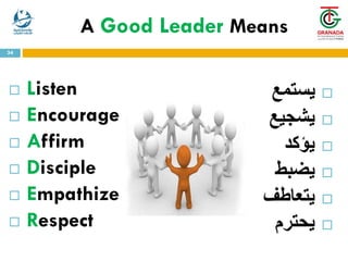 A Good Leader Means

‫يستمع‬

‫ي‬
‫شجيع‬

‫يؤكد‬

‫ي‬
‫ضبط‬

‫يتعا‬
‫طف‬

‫يحترم‬
34
 Listen
 Encourage
 Affirm
 Disciple
 Empathize
 Respect
 