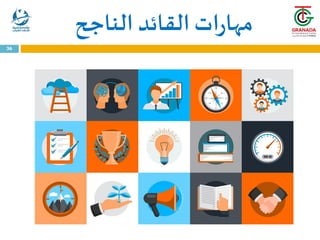 ‫الناجح‬ ‫القائد‬ ‫ات‬‫ر‬‫مها‬
36
 