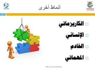‫أخرى‬ ‫أنماط‬

‫الكاريزماتي‬

‫اإلنساني‬

‫اخلادم‬

‫املهماتي‬
http://www.trainer.ps
41
 