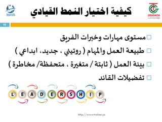 ‫القيادي‬ ‫النمط‬ ‫اختيار‬ ‫كيفية‬

‫الفريق‬‫وخبرات‬ ‫ات‬‫ر‬‫مها‬ ‫ى‬‫مستو‬

‫واملهام‬ ‫العمل‬‫طبيعة‬
(
‫ابداعي‬،‫جديد‬، ‫تيني‬‫و‬‫ر‬
)

‫العمل‬‫بيئة‬
(
‫ثابتة‬
/
‫متحفظة‬، ‫متغيرة‬
/
‫مخاط‬
‫رة‬
)

‫القائد‬‫تفضيالت‬
http://www.trainer.ps
42
 