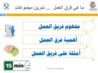 ‫العمل‬ ‫فرق‬ ‫هي‬ ‫ما‬
...
‫مجموعات‬ ‫تمرين‬
http://www.trainer.ps
48
 