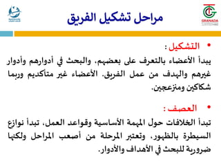 ‫الفريق‬ ‫تشكيل‬ ‫احل‬‫ر‬‫م‬
•
‫التشكيل‬
:
‫يبدأ‬
‫األعضاء‬
‫بالتعرف‬
‫على‬
،‫بعضهم‬
‫والبحث‬
‫في‬
‫هم‬‫ر‬‫أدوا‬
‫و‬
‫أدوار‬
‫غيرهم‬
‫والهدف‬
‫من‬
‫عمل‬
‫الفريق‬
.
‫األعضاء‬
‫غير‬
‫متأكديم‬
‫وربما‬
‫شكاكين‬
‫ومنزعجين‬
.
•
‫العصف‬
:
‫تبدأ‬
‫الخالفات‬
‫ل‬‫حو‬
‫املهمة‬
‫األساسية‬
‫وقواعد‬
،‫العمل‬
‫تبدأ‬
‫ن‬
‫وازع‬
‫السيطرة‬
،‫ر‬‫بالظهو‬
‫وتعتبر‬
‫املرحلة‬
‫من‬
‫أصعب‬
‫املراحل‬
‫ولك‬
‫نها‬
‫ية‬‫ر‬‫و‬‫ضر‬
‫للبحث‬
‫في‬
‫األهداف‬
‫واألدوار‬
.
 