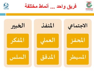 ‫واحد‬ ‫فريق‬
...
‫مختلفة‬ ‫أنماط‬
‫الخبير‬
‫املفكر‬
‫السلس‬
‫املنفذ‬
‫العملي‬
‫املدقق‬
‫االجتماعي‬
‫املحفز‬
‫املسيط‬
‫ر‬
 