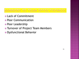 15
 Lack of Commitment
 Poor Communication
 Poor Leadership
 Turnover of Project Team Members
 Dysfunctional Behavior
 