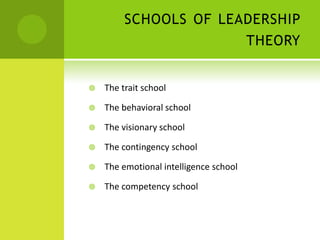 schools of leadership  theoryThe trait school The behavioral schoolThe visionary schoolThe contingency schoolThe emotional intelligence schoolThe competency school