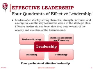 05/11/2015 08
EFFECTIVE LEADERSHIP
EFFECTIVE LEADERSHIP
Four Quadrants of Effective Leadership
 Leaders often display strong character, strength, fortitude, and
courage to lead the way toward the vision in the strategic plan.
Effective leaders do not forget that they need to control the
velocity and direction of the business unit.
Four quadrants of effective leadership
Business Strategy
Business Economics
and Financing
Marketing Technology
Leadership
 