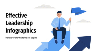 Effective
Leadership
Infographics
Here is where this template begins
 