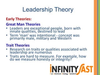 Leadership Theory
Early Theories:
Great Man Theories
• Leaders are exceptional people, born with
innate qualities, destined to lead
• Term 'man' was intentional - concept was
primarily male, military and Western
Trait Theories
• Research on traits or qualities associated with
leadership are numerous
• Traits are hard to measure. For example, how
do we measure honesty or integrity?
 