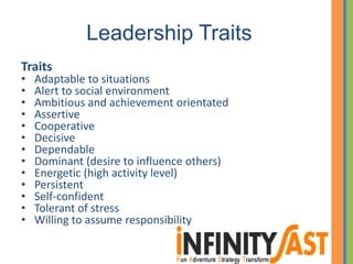 Leadership Traits
Traits
• Adaptable to situations
• Alert to social environment
• Ambitious and achievement orientated
• Assertive
• Cooperative
• Decisive
• Dependable
• Dominant (desire to influence others)
• Energetic (high activity level)
• Persistent
• Self-confident
• Tolerant of stress
• Willing to assume responsibility
 
