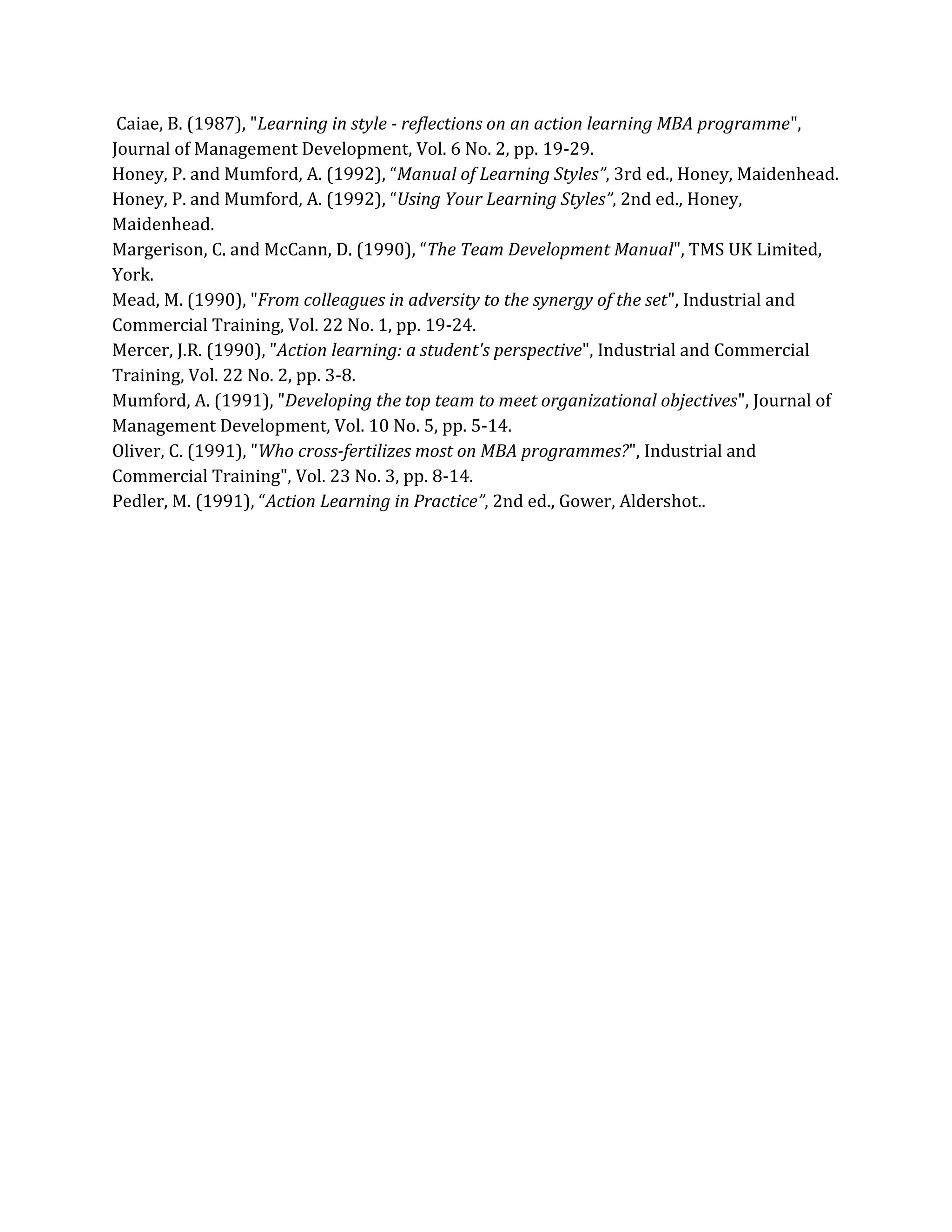 Caiae, B. (1987), "Learning in style - reflections on an action learning MBA programme",
Journal of Management Development, Vol. 6 No. 2, pp. 19-29.
Honey, P. and Mumford, A. (1992), “Manual of Learning Styles”, 3rd ed., Honey, Maidenhead.
Honey, P. and Mumford, A. (1992), “Using Your Learning Styles”, 2nd ed., Honey,
Maidenhead.
Margerison, C. and McCann, D. (1990), “The Team Development Manual", TMS UK Limited,
York.
Mead, M. (1990), "From colleagues in adversity to the synergy of the set", Industrial and
Commercial Training, Vol. 22 No. 1, pp. 19-24.
Mercer, J.R. (1990), "Action learning: a student's perspective", Industrial and Commercial
Training, Vol. 22 No. 2, pp. 3-8.
Mumford, A. (1991), "Developing the top team to meet organizational objectives", Journal of
Management Development, Vol. 10 No. 5, pp. 5-14.
Oliver, C. (1991), "Who cross-fertilizes most on MBA programmes?", Industrial and
Commercial Training", Vol. 23 No. 3, pp. 8-14.
Pedler, M. (1991), “Action Learning in Practice”, 2nd ed., Gower, Aldershot..

 