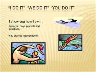 You practice independently. I show you how I swim. I give you cues, prompts and questions. 