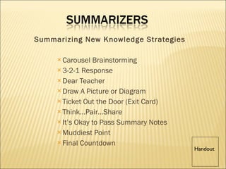 Summarizing New Knowledge Strategies Carousel Brainstorming 3-2-1 Response Dear Teacher Draw A Picture or Diagram Ticket Out the Door (Exit Card) Think…Pair…Share It’s Okay to Pass Summary Notes Muddiest Point Final Countdown Handout 