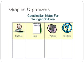 Graphic Organizers 
 