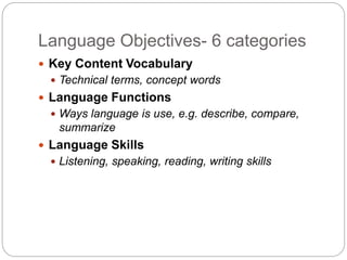 Language Objectives- 6 categories 
 Key Content Vocabulary 
 Technical terms, concept words 
 Language Functions 
 Ways language is use, e.g. describe, compare, 
summarize 
 Language Skills 
 Listening, speaking, reading, writing skills 
 
