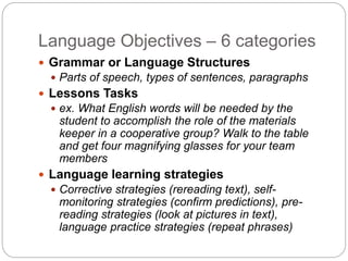 Language Objectives – 6 categories 
 Grammar or Language Structures 
 Parts of speech, types of sentences, paragraphs 
 Lessons Tasks 
 ex. What English words will be needed by the 
student to accomplish the role of the materials 
keeper in a cooperative group? Walk to the table 
and get four magnifying glasses for your team 
members 
 Language learning strategies 
 Corrective strategies (rereading text), self-monitoring 
strategies (confirm predictions), pre-reading 
strategies (look at pictures in text), 
language practice strategies (repeat phrases) 
 