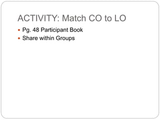 ACTIVITY: Match CO to LO 
 Pg. 48 Participant Book 
 Share within Groups 
 