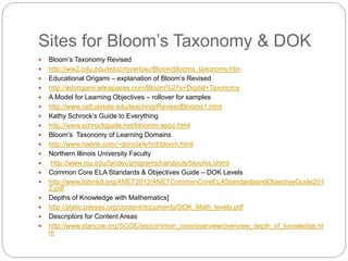Sites for Bloom’s Taxonomy & DOK 
 Bloom’s Taxonomy Revised 
 http://ww2.odu.edu/educ/roverbau/Bloom/blooms_taxonomy.htm 
 Educational Origami – explanation of Bloom’s Revised 
 http://edorigami.wikispaces.com/Bloom%27s+Digital+Taxonomy 
 A Model for Learning Objectives – rollover for samples 
 http://www.celt.iastate.edu/teaching/RevisedBlooms1.html 
 Kathy Schrock’s Guide to Everything 
 http://www.schrockguide.net/bloomin-apps.html 
 Bloom’s Taxonomy of Learning Domains 
 http://www.nwlink.com/~donclark/hrd/bloom.html 
 Northern Illinois University Faculty 
 http://www.niu.edu/facdev/programs/handouts/blooms.shtml 
 Common Core ELA Standards & Objectives Guide – DOK Levels 
 http://www.tobink8.org/ANET2013/ANETCommonCoreELAStandardsandObjectiveGuide201 
2.pdf 
 Depths of Knowledge with Mathematics] 
 http://static.pdesas.org/content/documents/DOK_Math_levels.pdf 
 Descriptors for Content Areas 
 http://www.stancoe.org/SCOE/iss/common_core/overview/overview_depth_of_knowledge.ht 
m 
