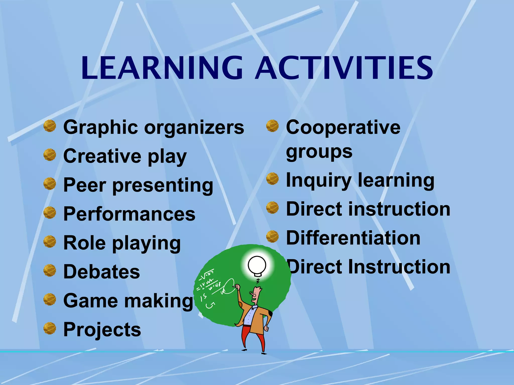 LEARNING ACTIVITIES
Graphic organizers   Cooperative
Creative play        groups
Peer presenting      Inquiry learning
Performances         Direct instruction
Role playing         Differentiation
Debates              Direct Instruction
Game making
Projects
 