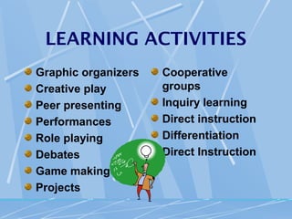 LEARNING ACTIVITIES
Graphic organizers   Cooperative
Creative play        groups
Peer presenting      Inquiry learning
Performances         Direct instruction
Role playing         Differentiation
Debates              Direct Instruction
Game making
Projects
 