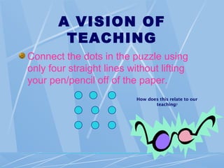 A VISION OF
TEACHING
Connect the dots in the puzzle using
only four straight lines without lifting
your pen/pencil off of the paper.
How does this relate to our
teaching?
 