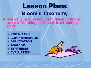 Use daily in questioning to develop higher
order of thinking skills...critical thinking
skills.
 KNOWLEDGE
 COMPREHENSION
 APPLICATION
 ANALYSIS
 SYNTHESIS
 EVALUATION
Lesson Plans
Bloom’s Taxonomy
 