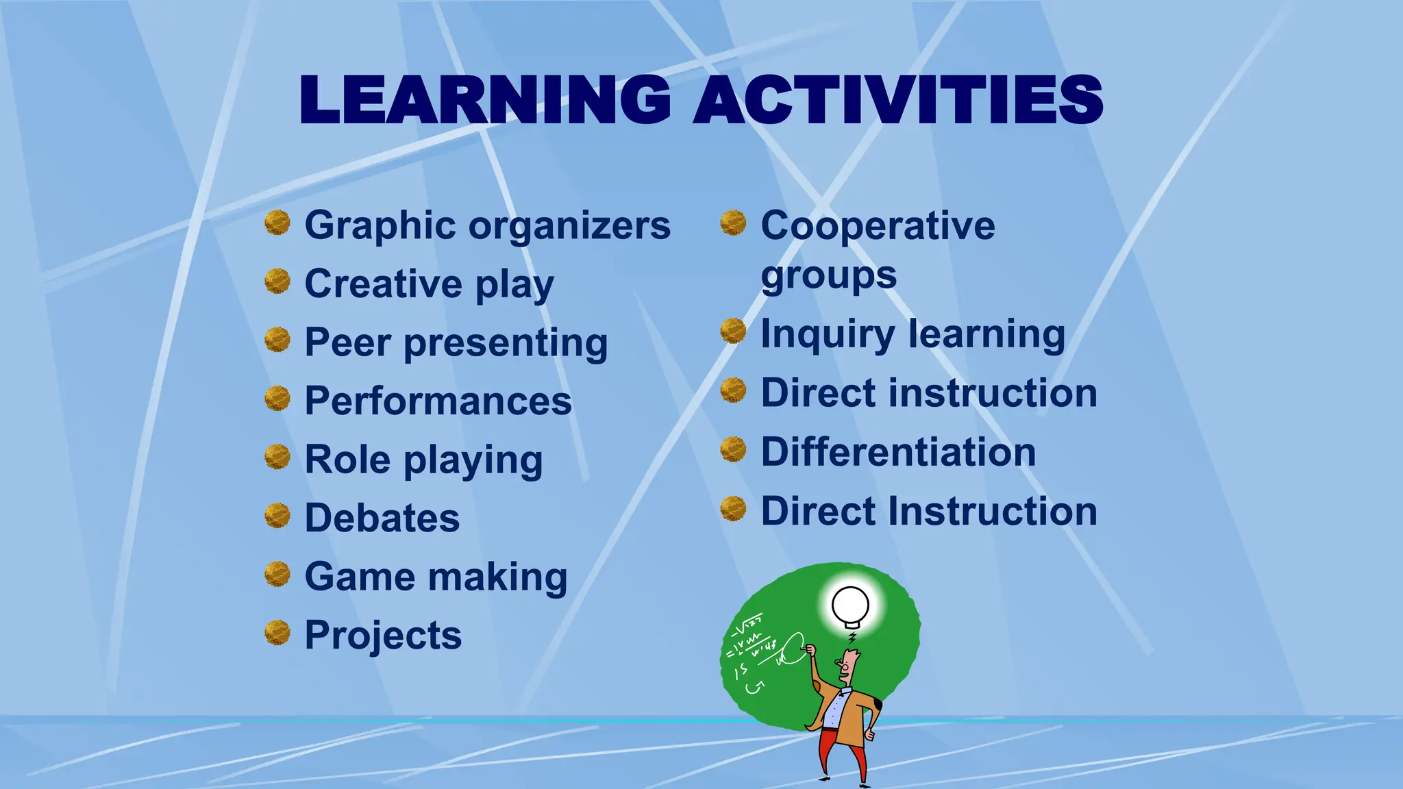 LEARNING ACTIVITIES
Graphic organizers
Creative play
Peer presenting
Performances
Role playing
Debates
Game making
Projects
Cooperative
groups
Inquiry learning
Direct instruction
Differentiation
Direct Instruction
 