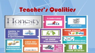 Teacher’s Qualities
 