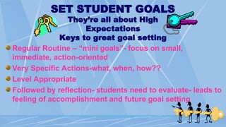 SET STUDENT GOALS
They’re all about High
Expectations
Keys to great goal setting
Regular Routine – “mini goals”- focus on small,
immediate, action-oriented
Very Specific Actions-what, when, how??
Level Appropriate
Followed by reflection- students need to evaluate- leads to
feeling of accomplishment and future goal setting
 