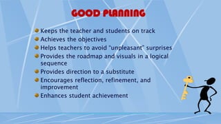 GOOD PLANNING
Keeps the teacher and students on track
Achieves the objectives
Helps teachers to avoid “unpleasant” surprises
Provides the roadmap and visuals in a logical
sequence
Provides direction to a substitute
Encourages reflection, refinement, and
improvement
Enhances student achievement
 