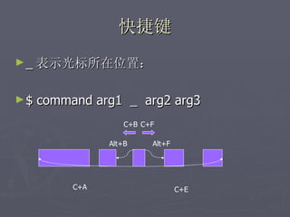 快捷键 _ 表示光标所在位置： $ command arg1  _  arg2 arg3 C+A C+E C+F C+B Alt+F Alt+B 